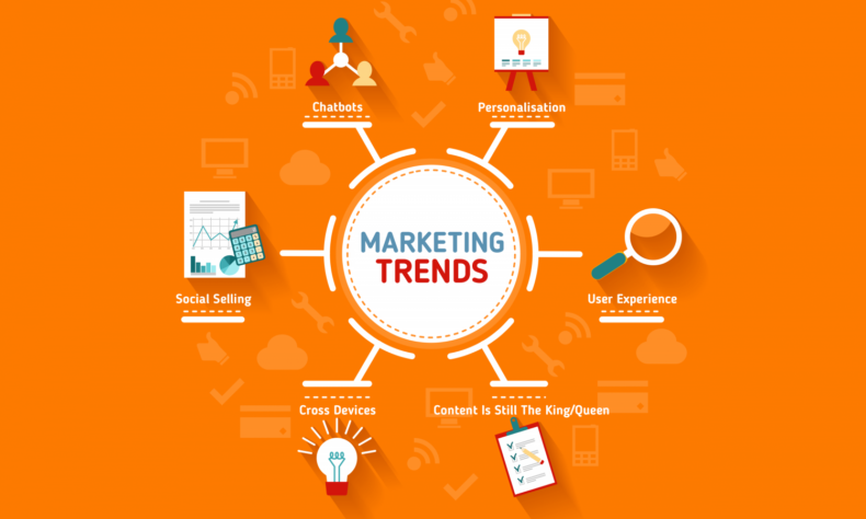 Top Marketing Trends